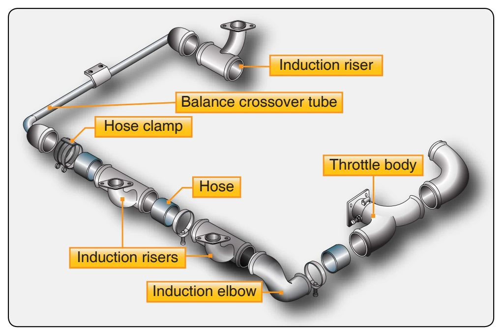 Updraft induction system.