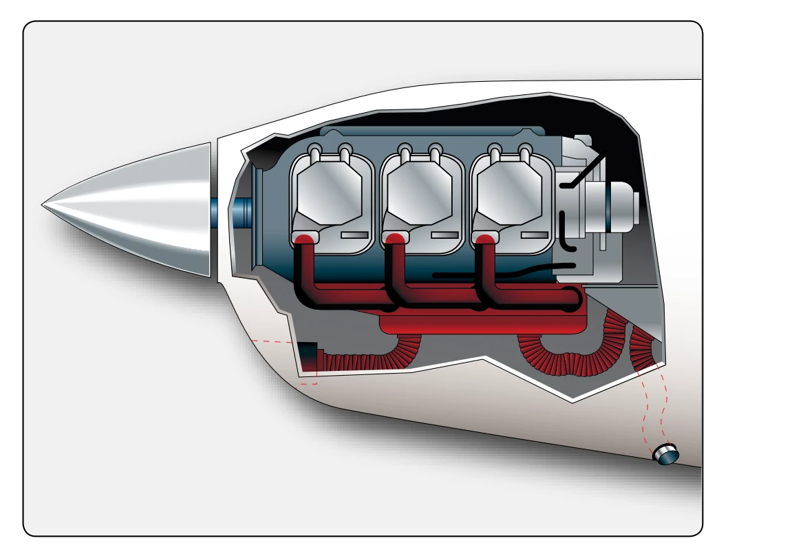 Location of a typical collector exhaust system.