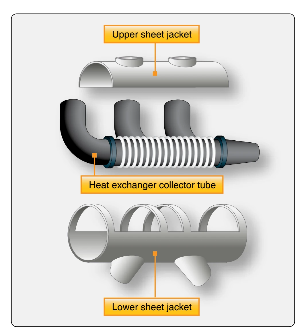 A cabin heater exhaust shroud.