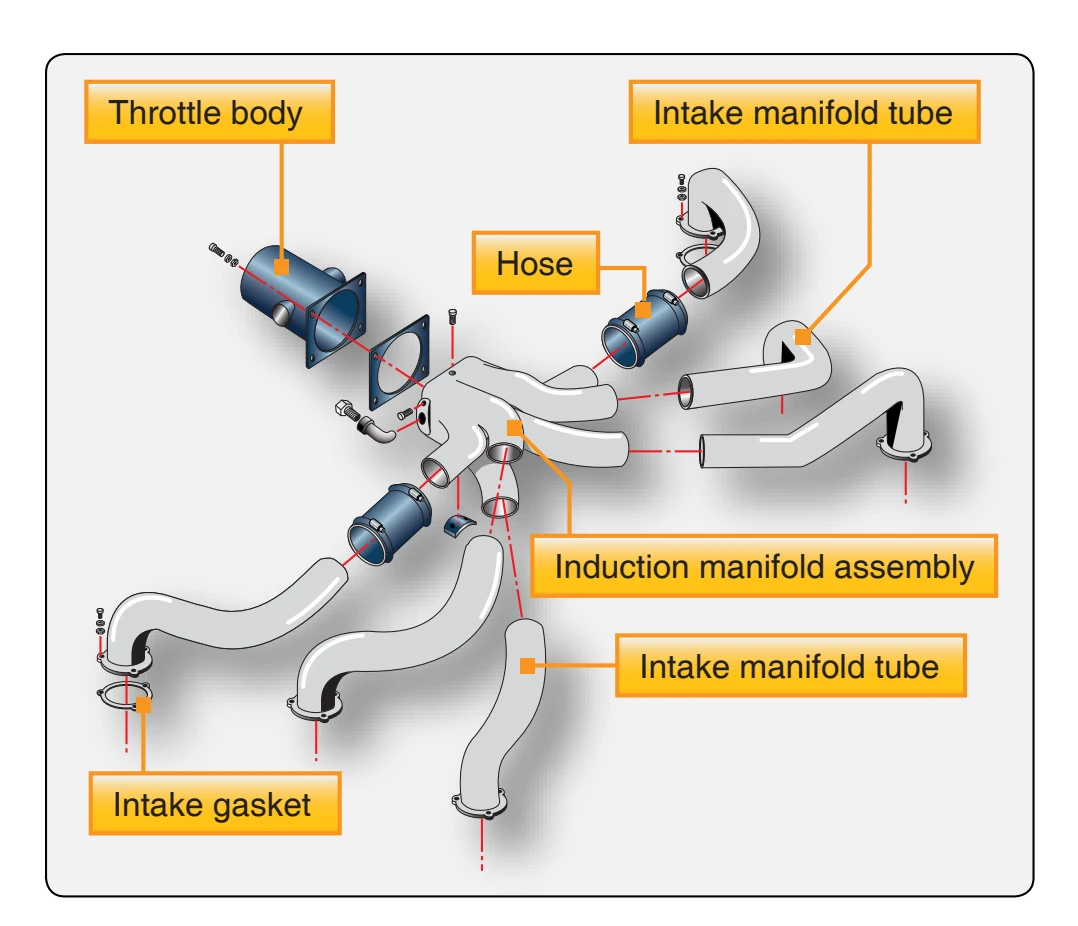 Downdraft balanced induction system.