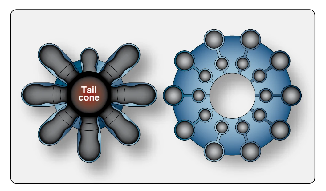 Noise suppressors currently in use are corrugated- perimeter type, or multi-tube type.