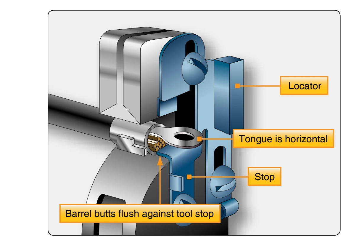 Inserting terminal lug into hand tool.