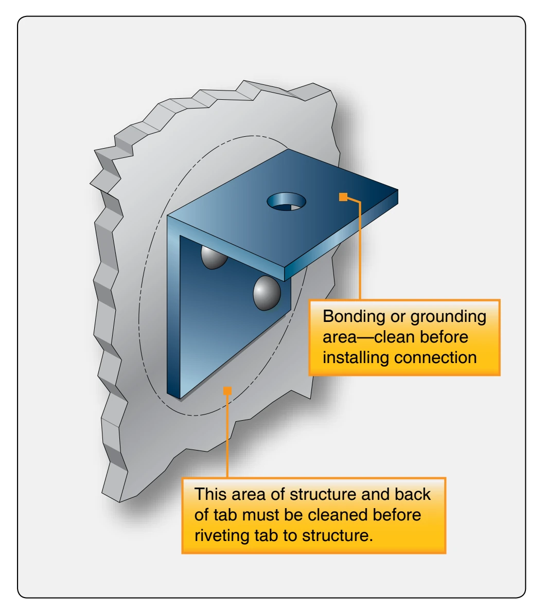 Bonding or grounding tab riveted to structure.