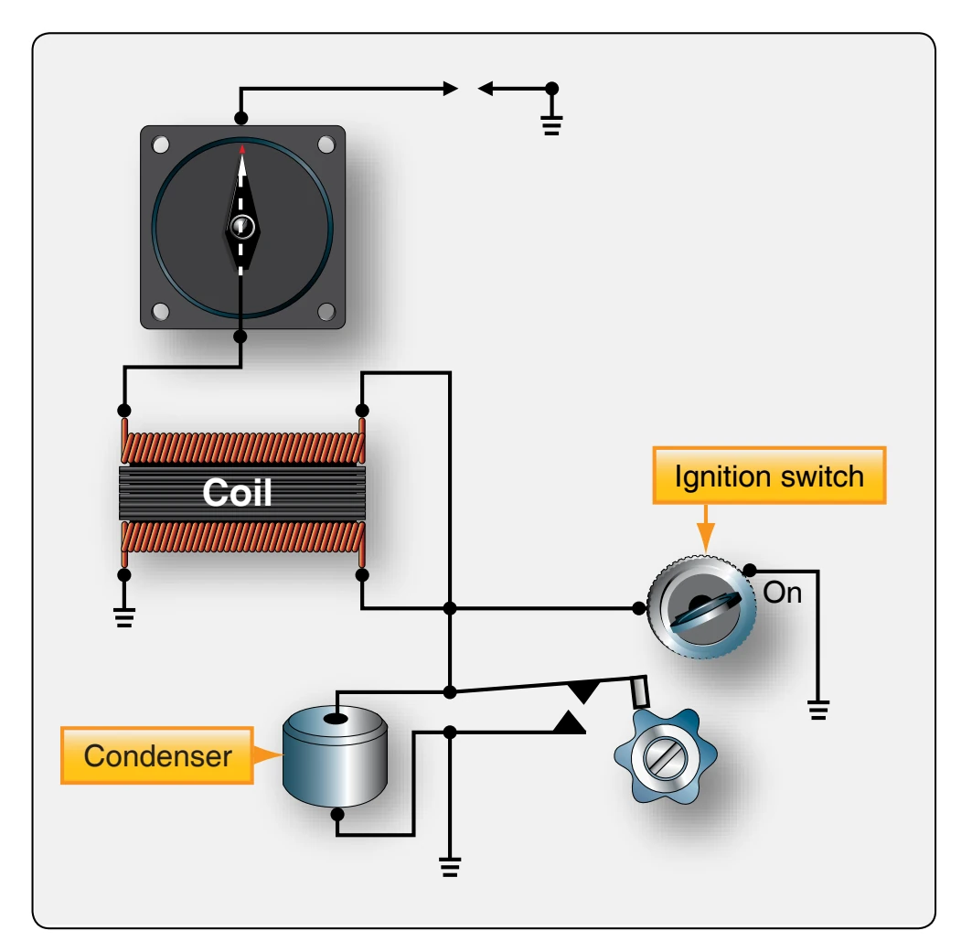 Typical ignition switch in on position.