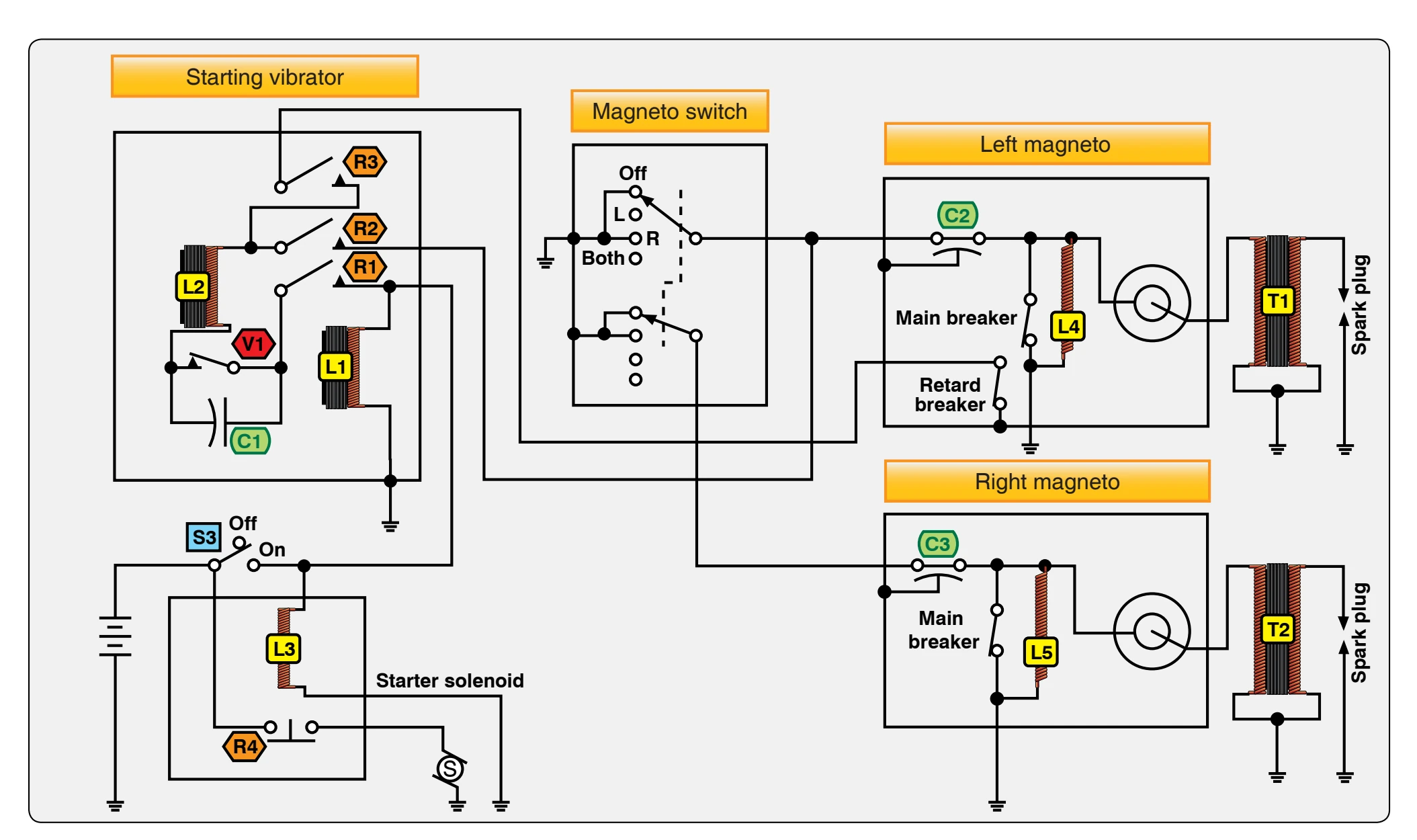 Simplified low-tension ignition system schematic.