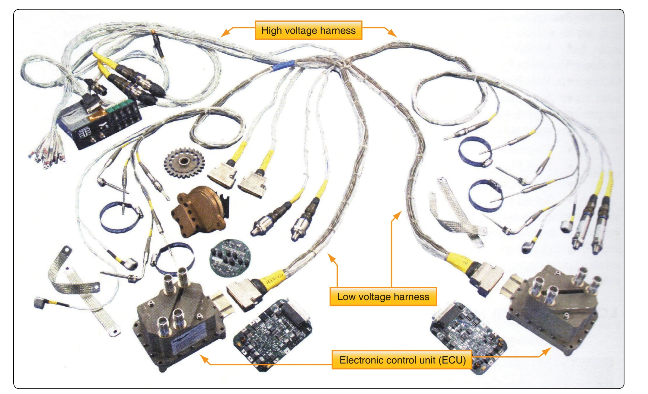 PowerLink system components.