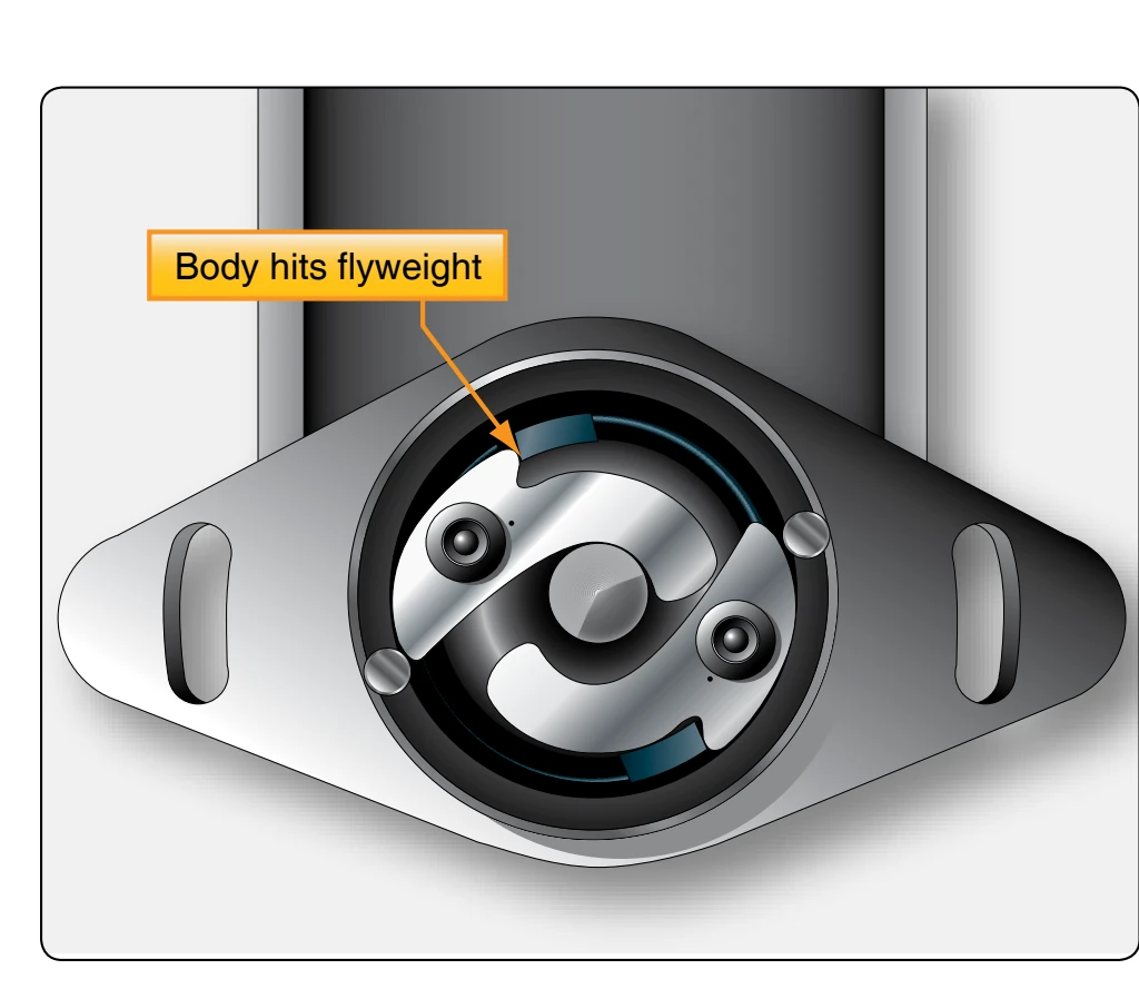 Flyweight contacts body, releasing impulse coupling to spin.