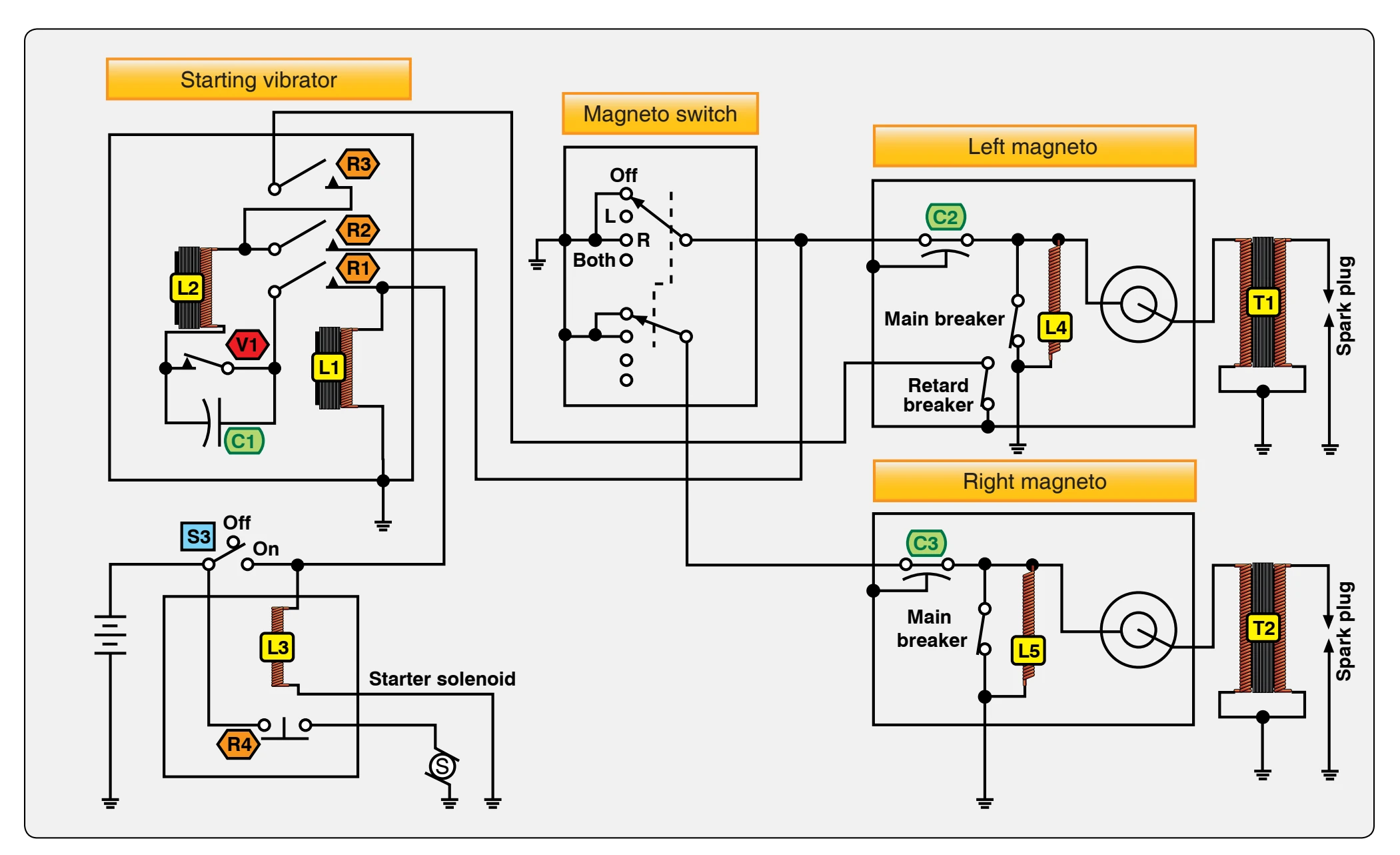 Low-tension retard breaker magneto and starting vibrator circuit.