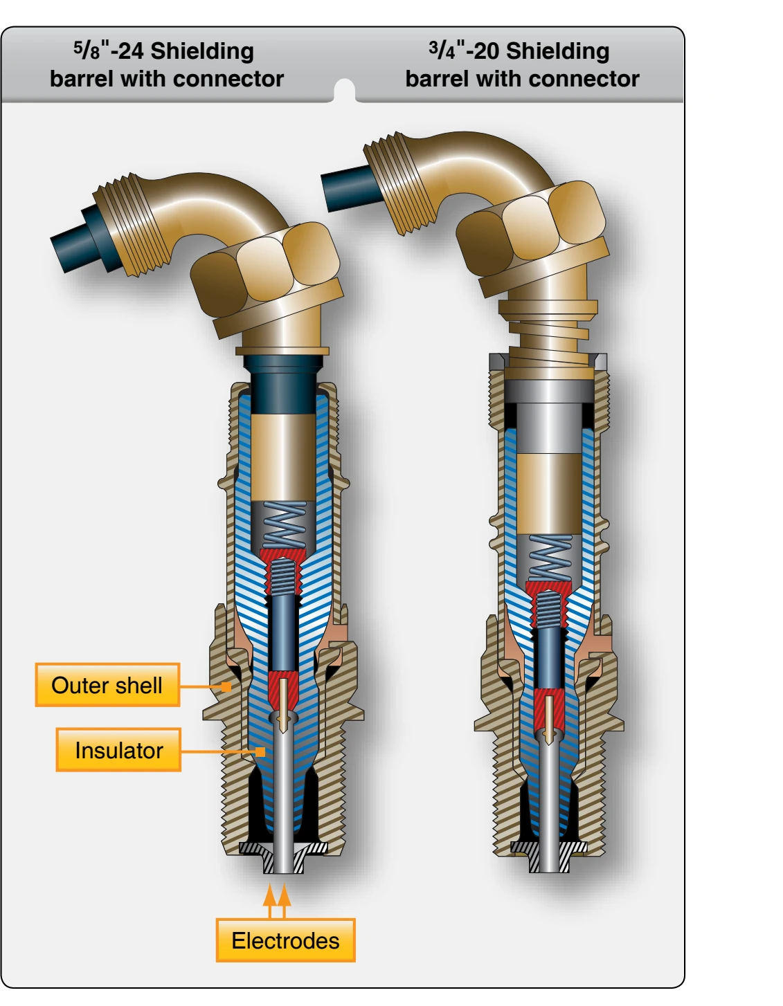 Spark plug cutaway.