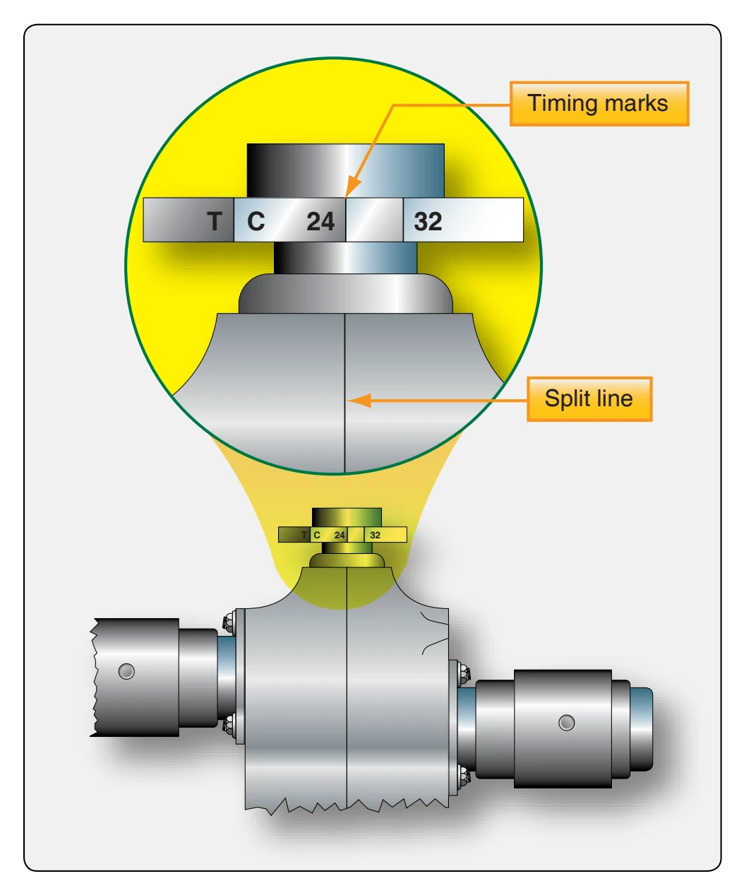 Propeller flange timing marks.