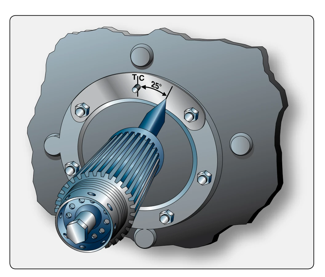 A timing plate and pointer.
