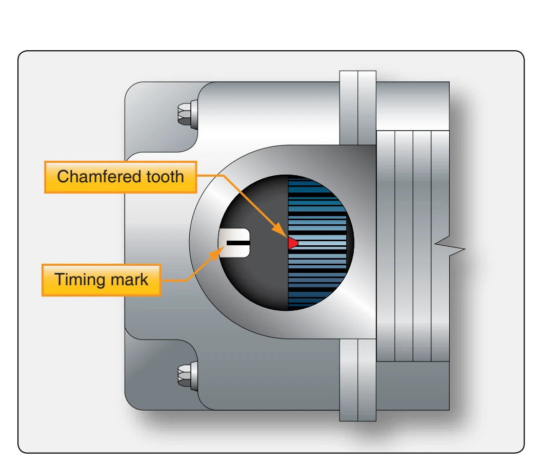 Timing marks indicate the number one firing position of a magneto.