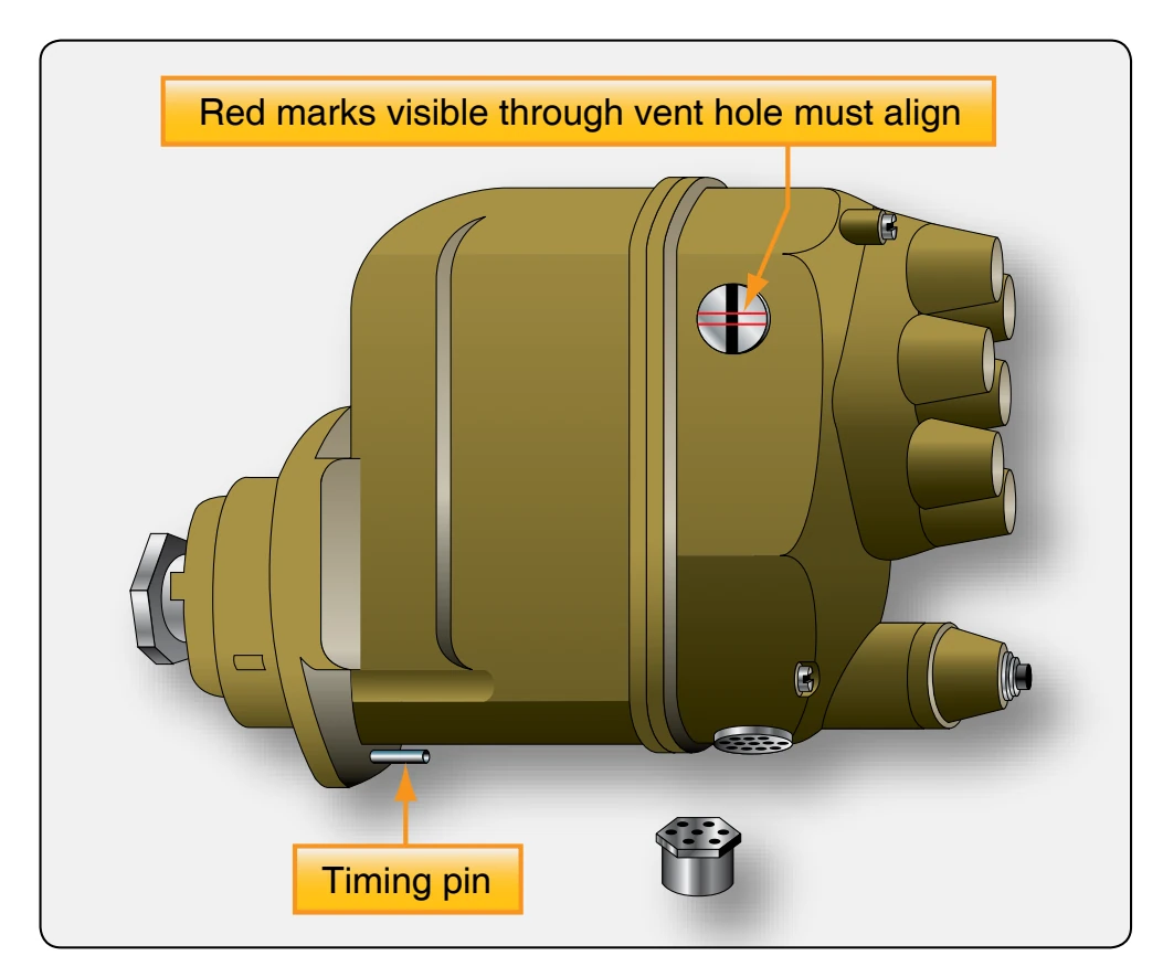 Checking magneto E-gap.