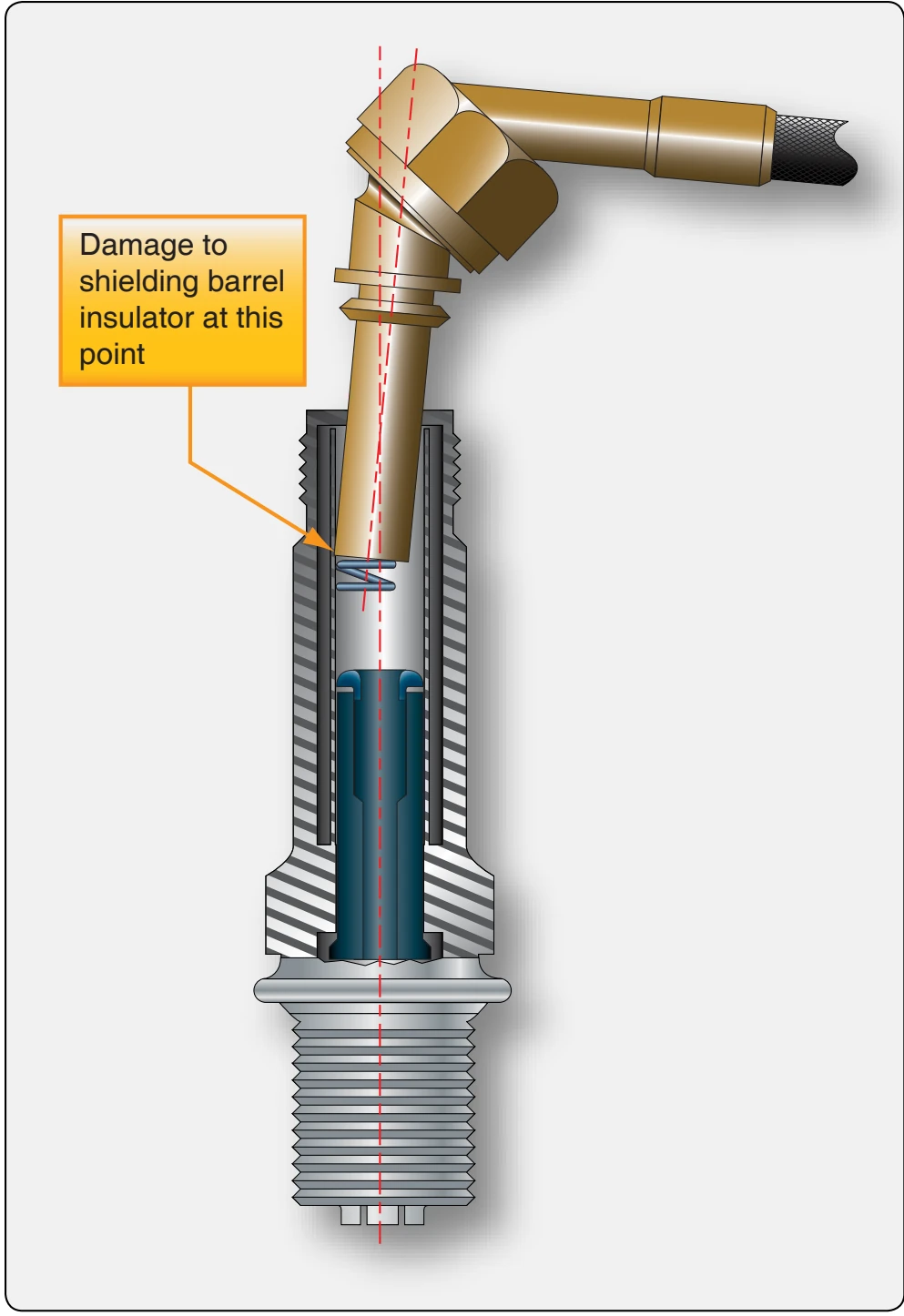 Improper lead removal technique.