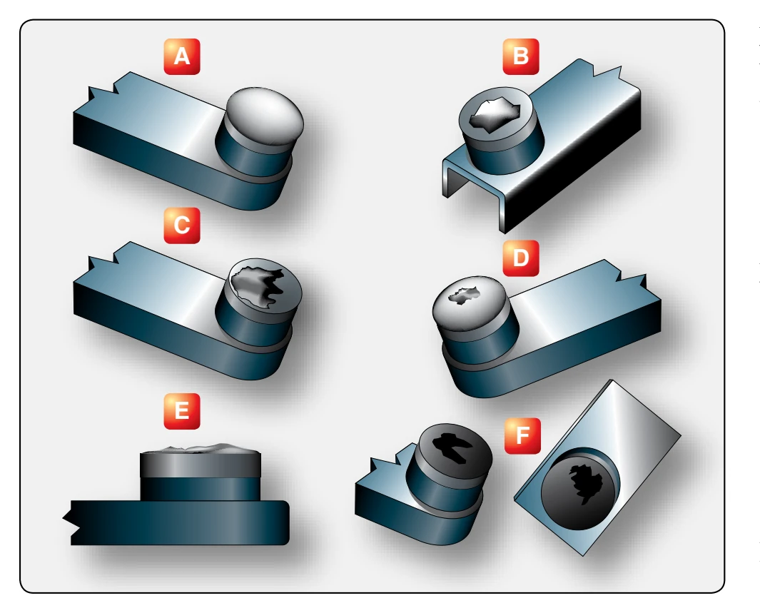 Examples of contact surface conditions.