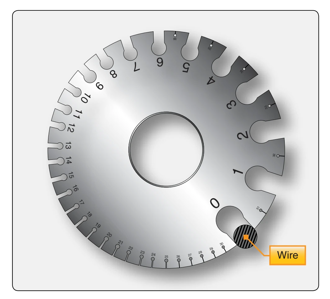 Wire gauge.