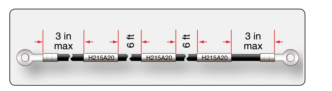 Spacing of printed identification marks.