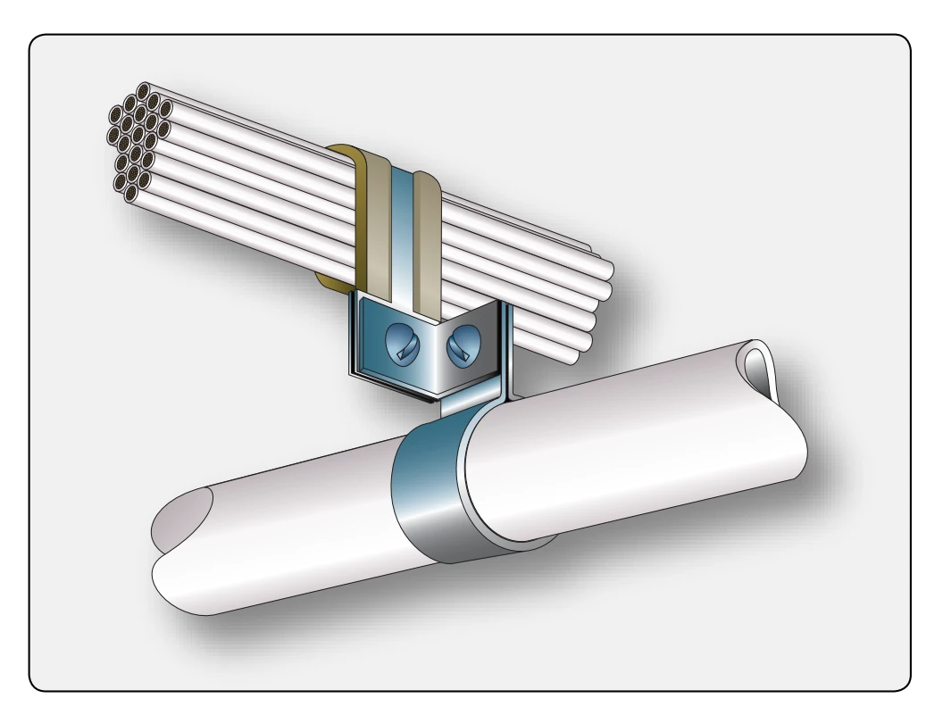 Separation of wires from plumbing lines.