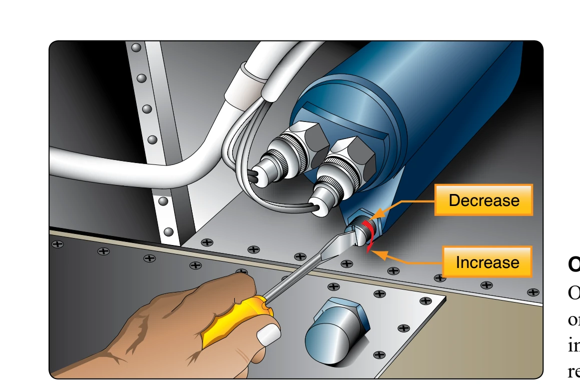 Oil pressure relief valve adjustment.