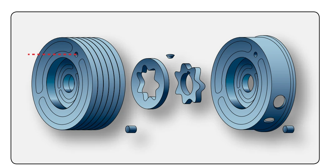 Typical gerotor pumping elements.