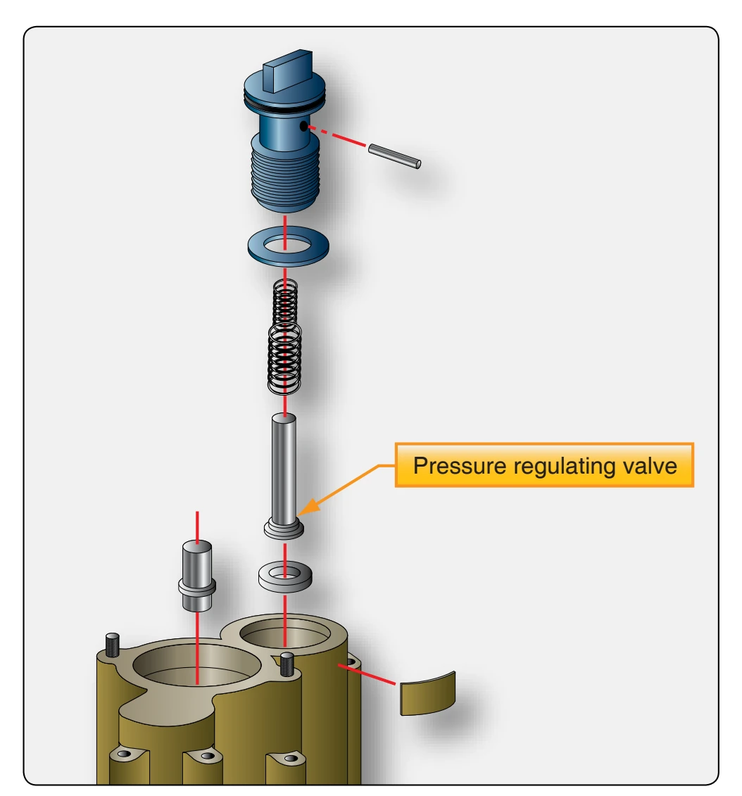 Pressure regulating valve.