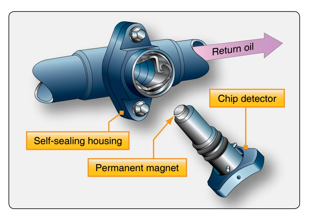 Chip detector.