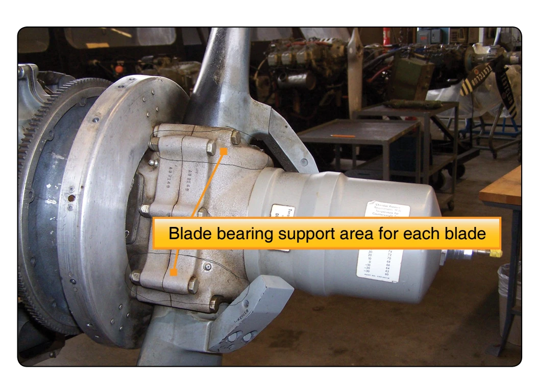 Blade bearing areas in hub.