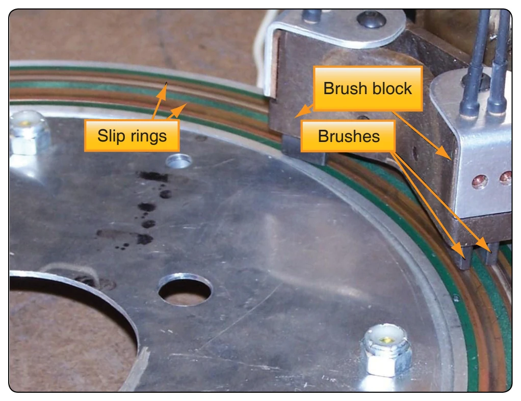 Deicing brush block and slip ring assembly.