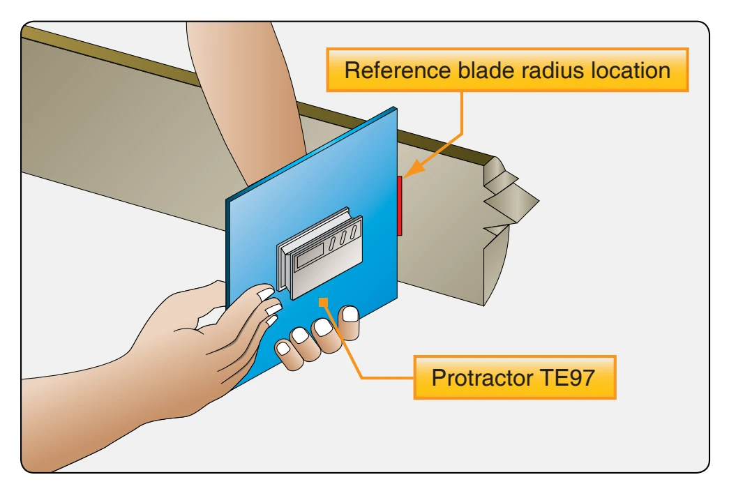 Blade angle measurement.