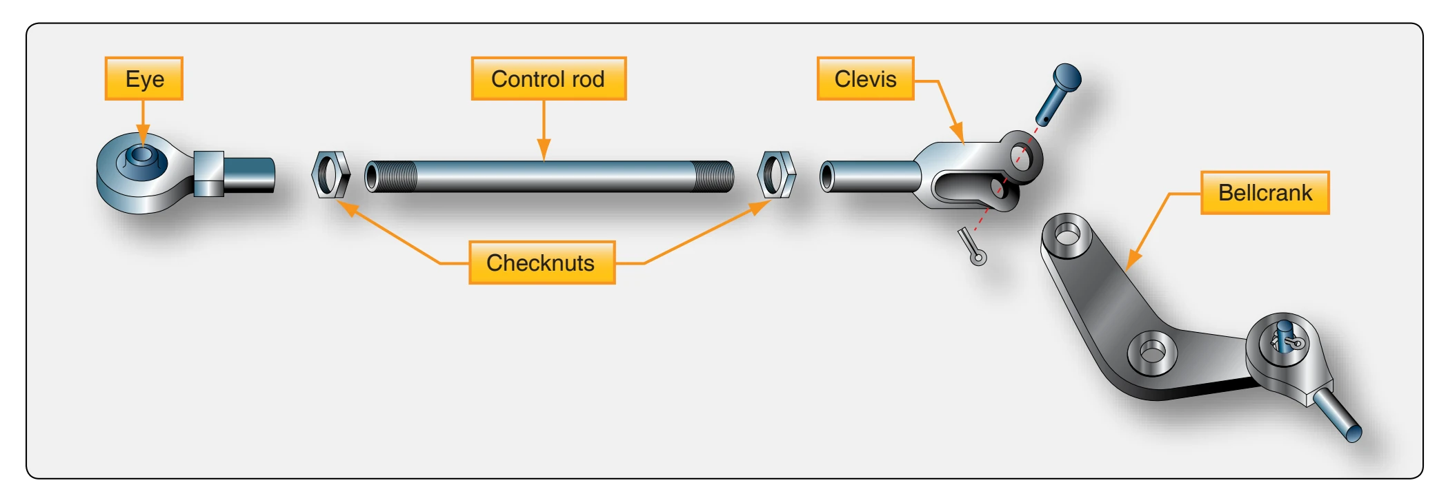 Engine control linkage assembly.