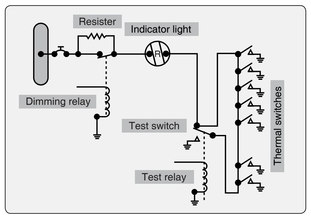 Thermal switch fire circuit.