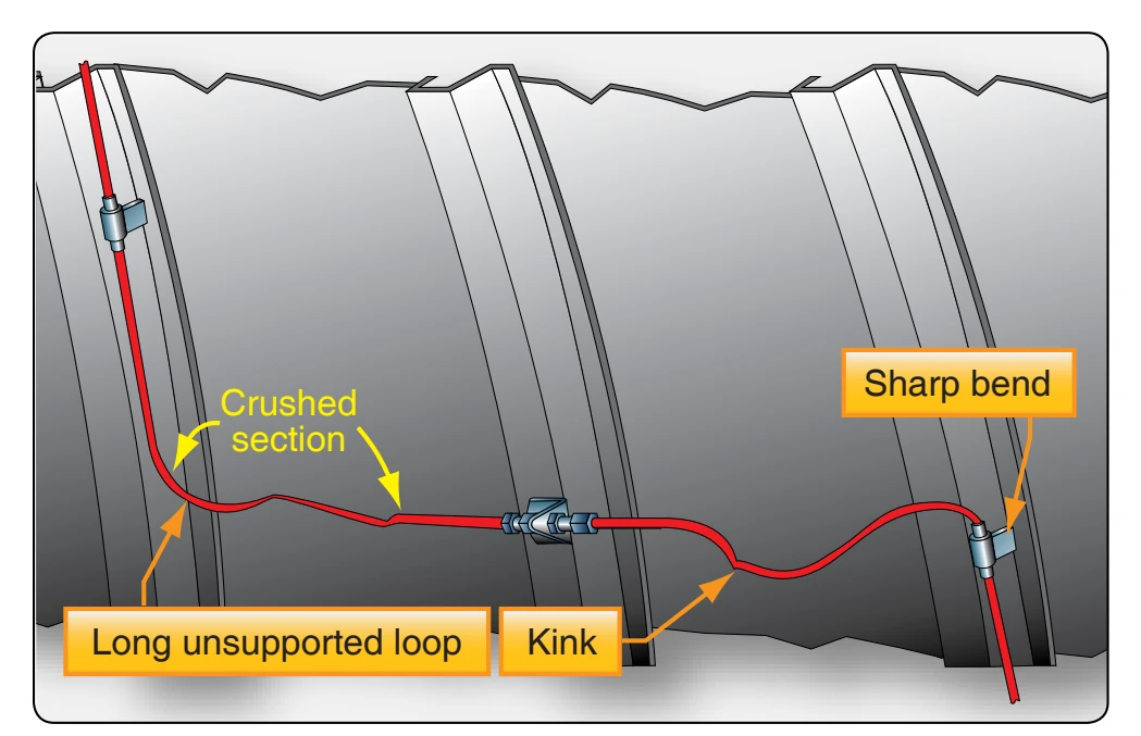 Sensing element defects.