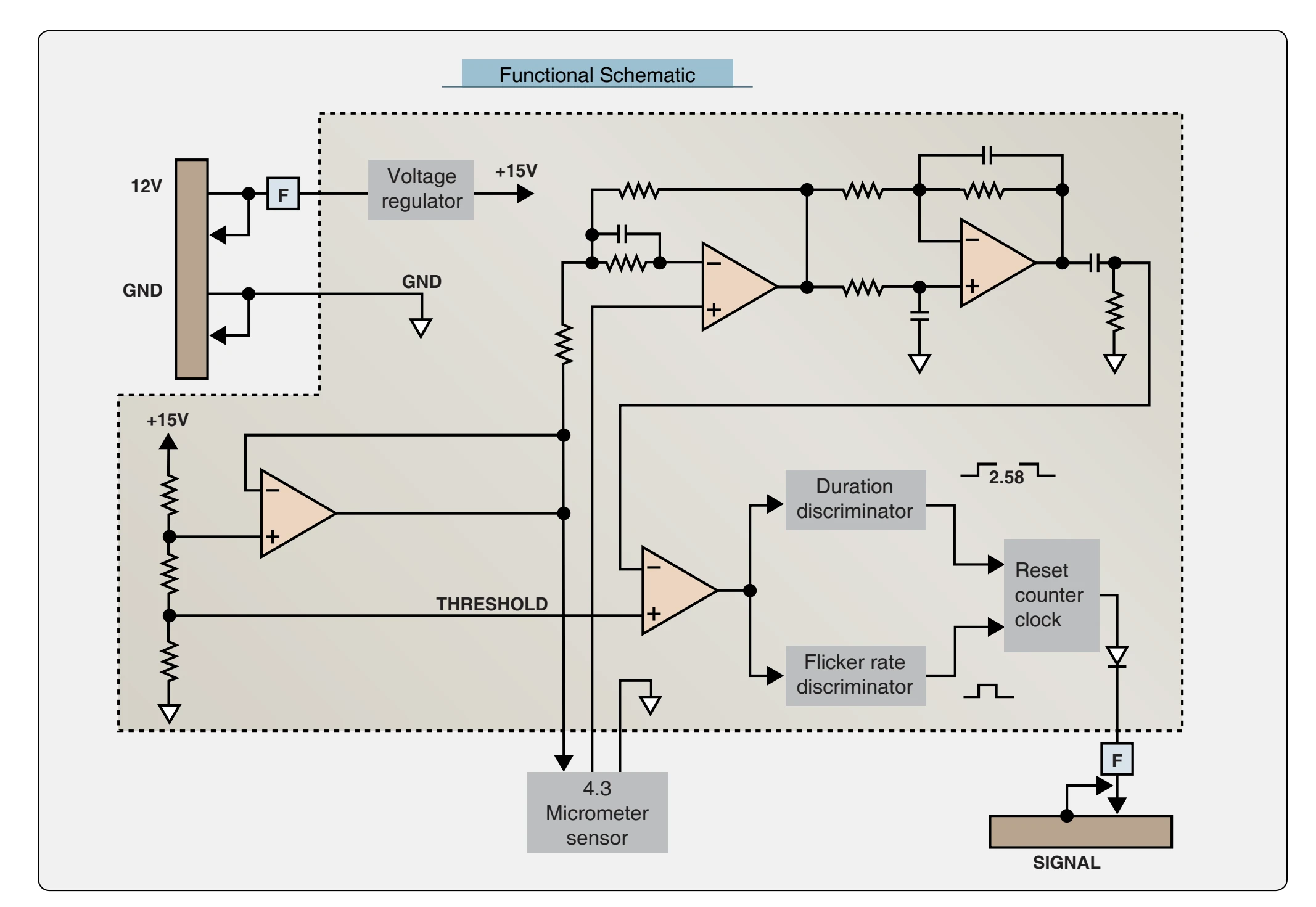 Optical fire detection system circuit.