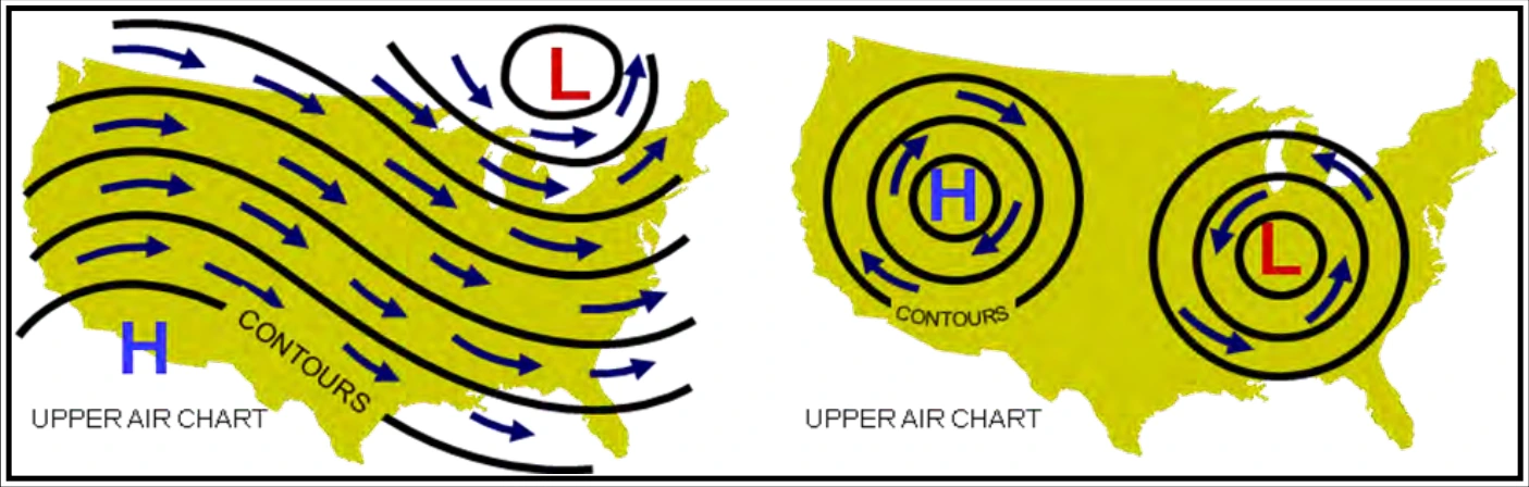 Figure 10-9. Upper Air Wind Flow