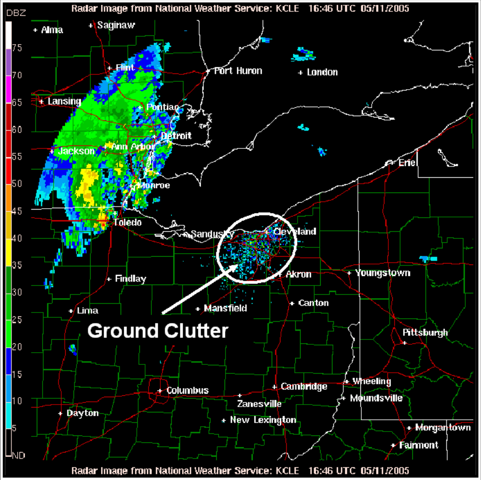 Figure 15-14. WSR-88D Weather Radar Ground Clutter Example