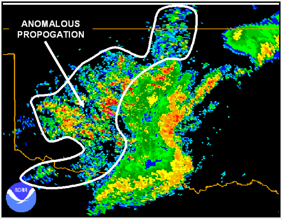 Figure 15-17. WSR-88D Weather Radar AP Example
