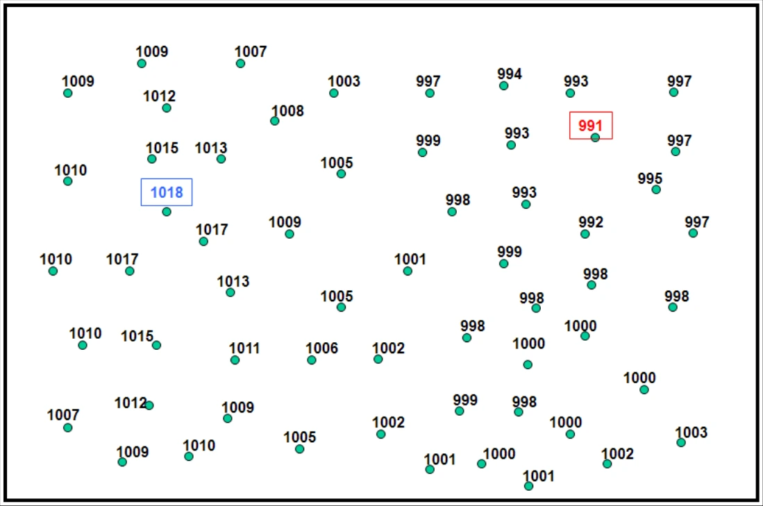 Figure 25-2. Analysis Procedure Step 1: Determine the Optimal Contour Interval and Values to be Analyzed