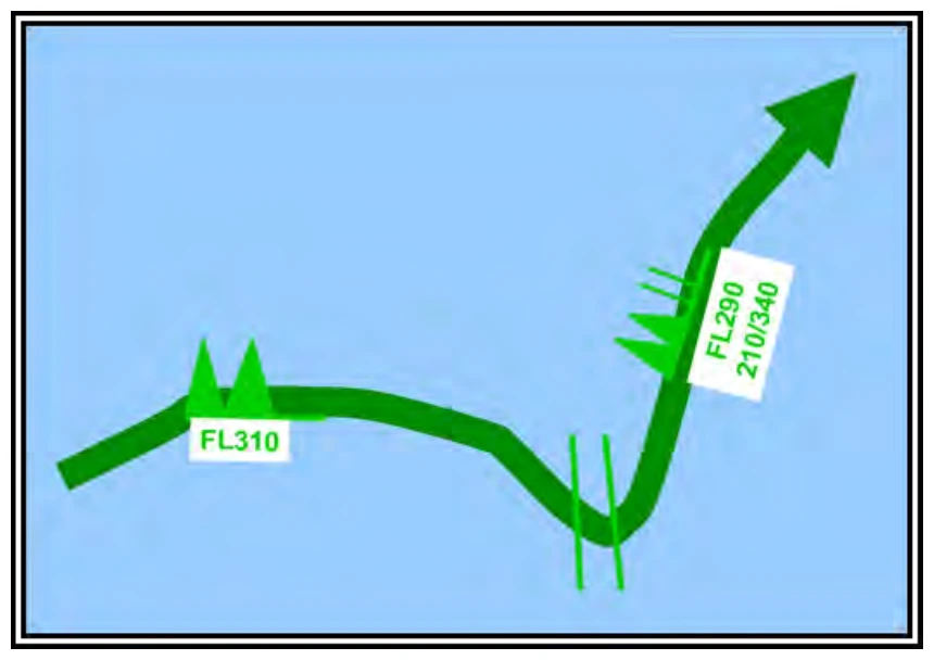 Figure 27-19. High-Level SIGWX Chart Jet Stream—Example