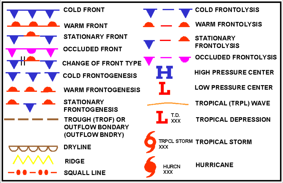Figure 27-25. Surface Prog Forecast Symbols