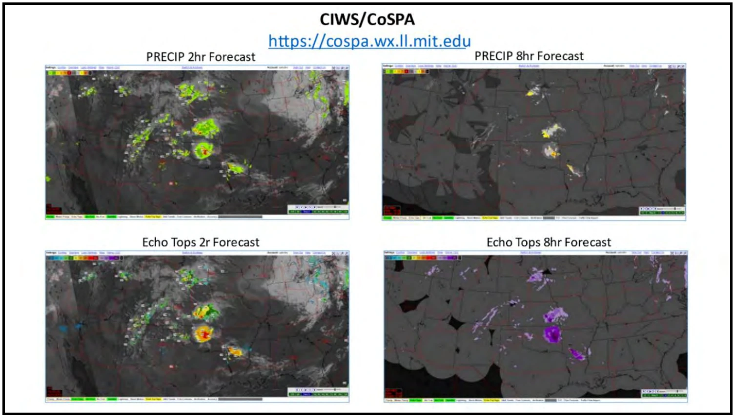 Figure 27-33. CIWS and CoSPA