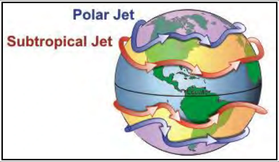 Figure 9-5. Illustration of Polar and Subtropical Jet Streams and Their Relative Locations Around the Globe