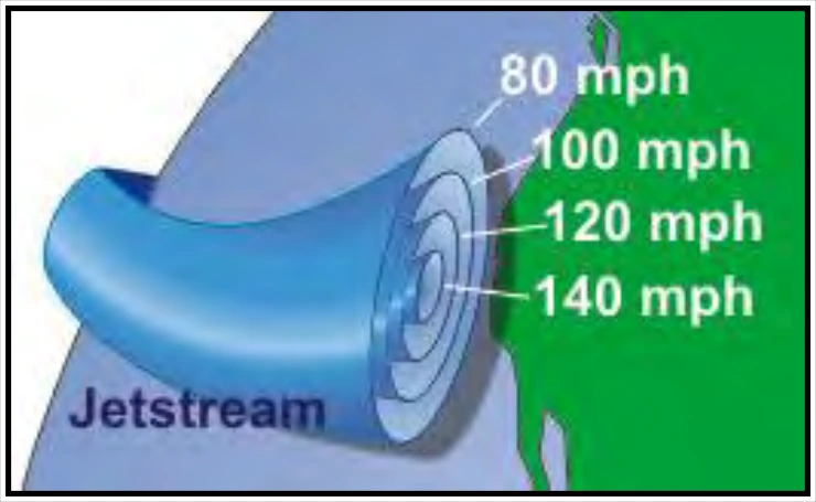 Figure 9-6. Jet Stream Wind Speeds