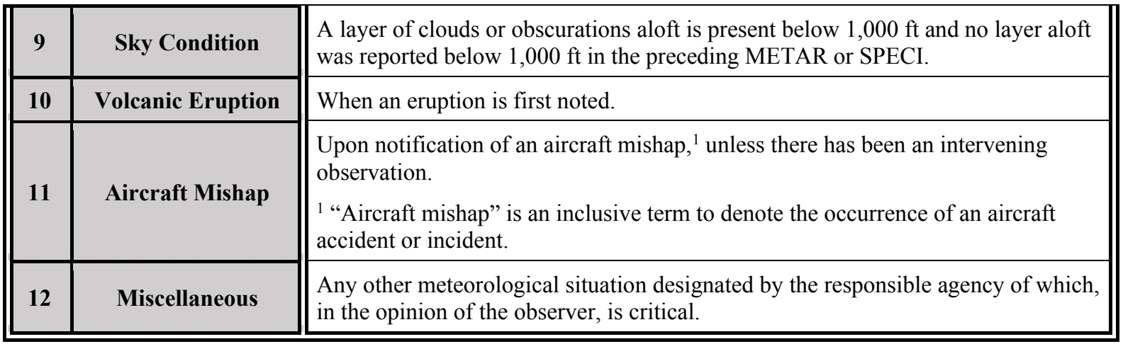 Table 24-2. Continued (PDF page 291).