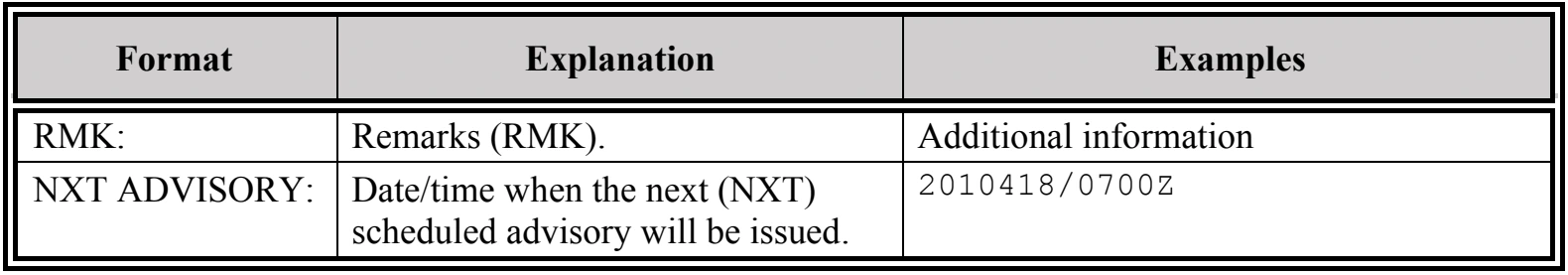 Table 26-8. Continued (PDF page 399).
