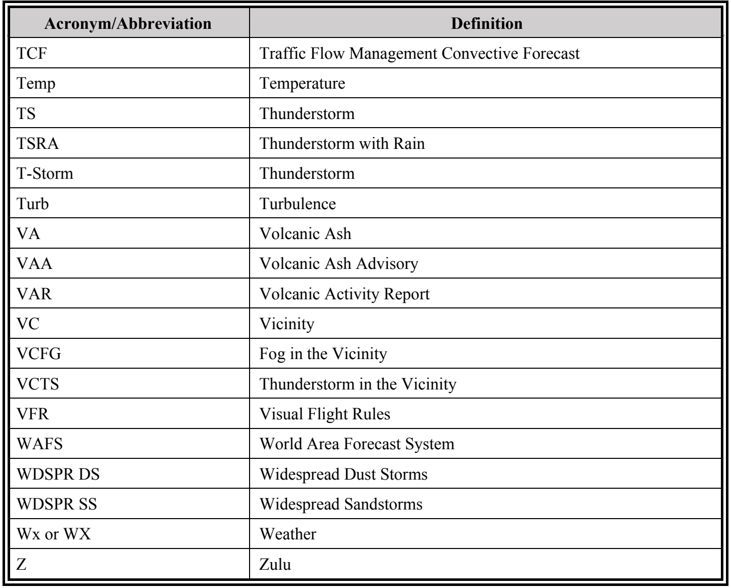 Table 3-3. Continued (PDF page 36).