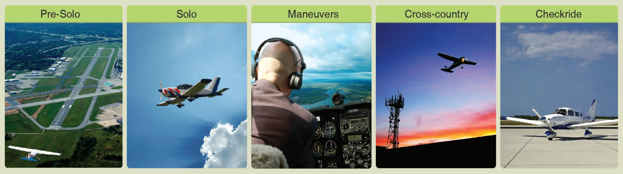 Figure 1-1. Primary and intermediate flight training teaches basic airmanship skills and creates a good foundation for learners.