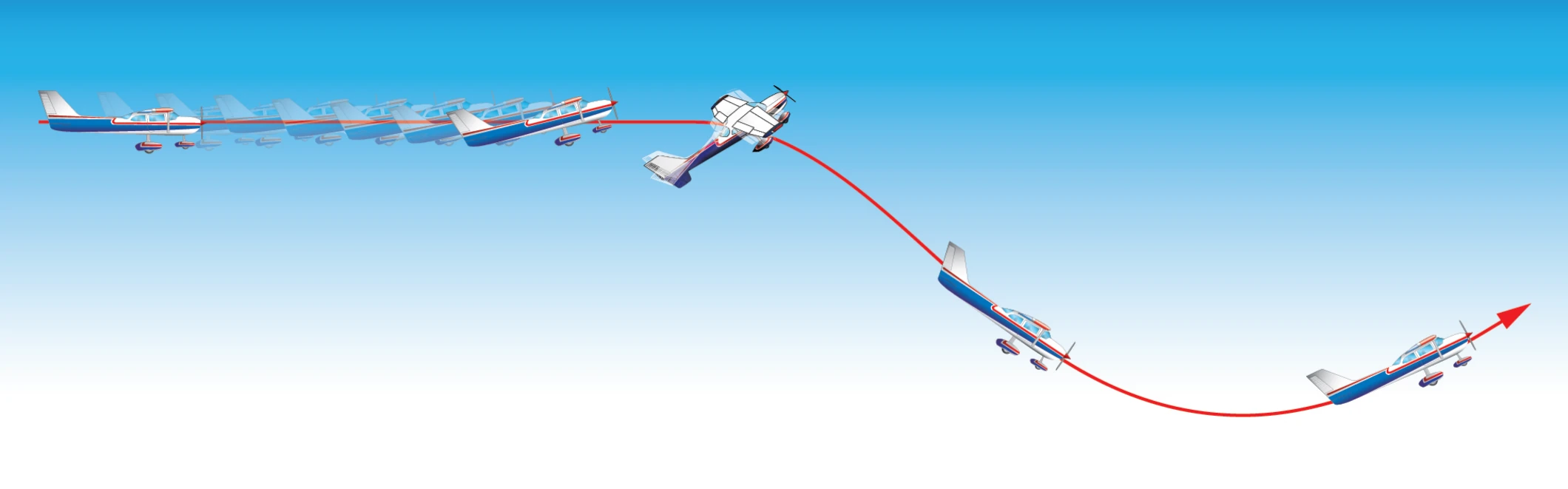 Figure 1-14. All student pilots receive and log flight training in stalls and stall recoveries prior to their first solo flight.