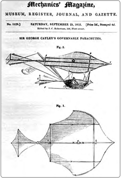 Figure 1-2. Glider from 1852 by Sir George Cayley, British aviator (1773–1857).