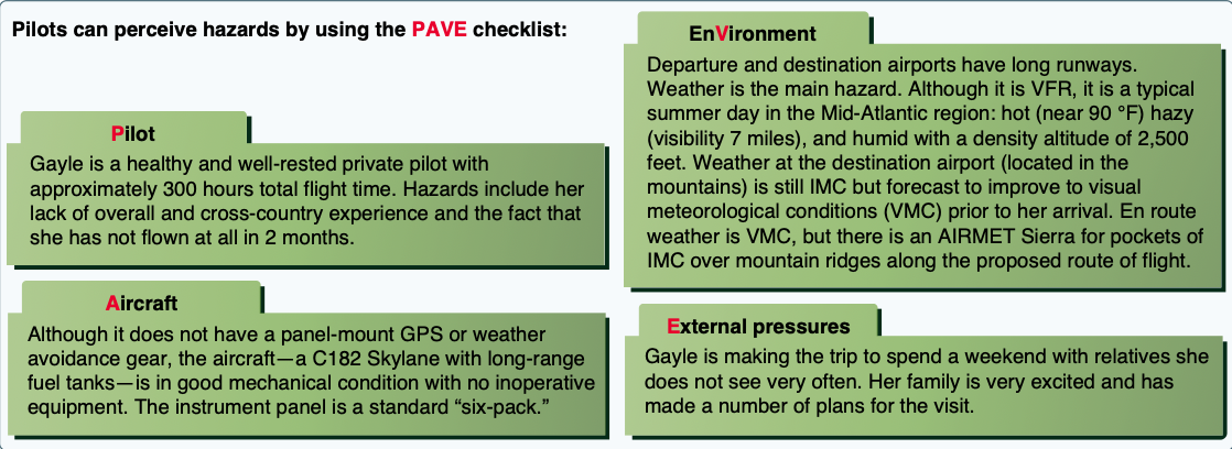 A real-world example of how the 3P model guides decisions on a cross-country trip using the PAVE checklist.