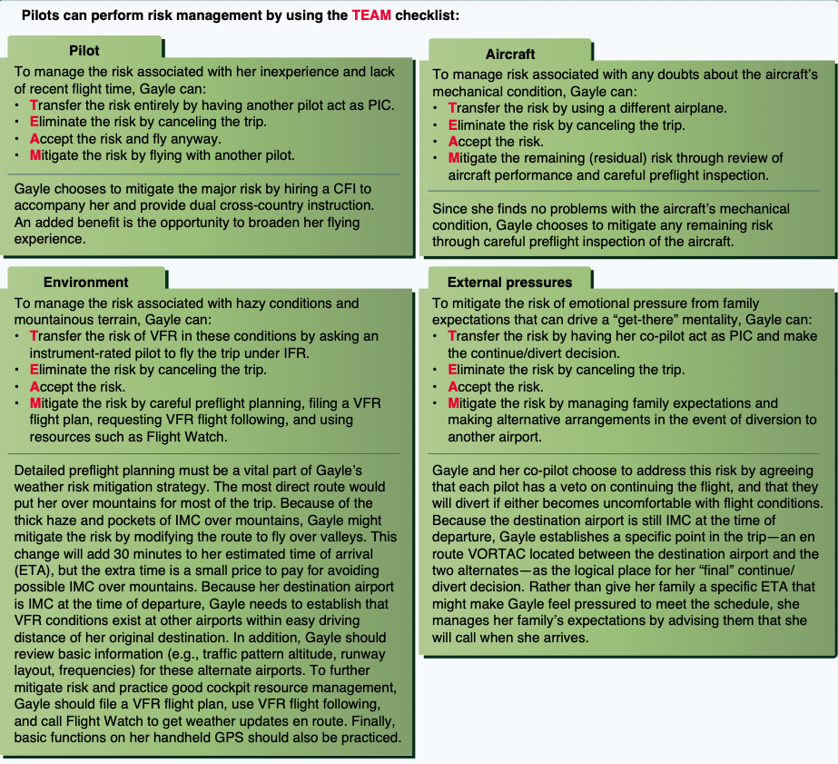 A real-world example of how the 3P model guides decisions on a cross-country trip using the TEAM checklist.